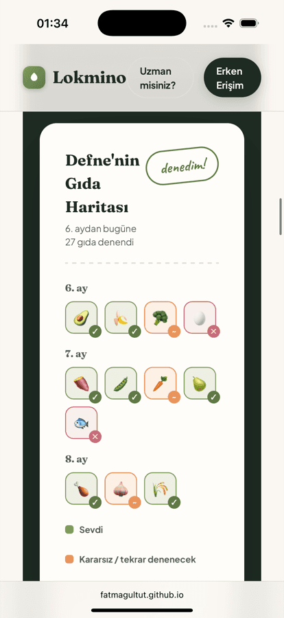 Ek Gıda Tarif Paylaşım Platformu